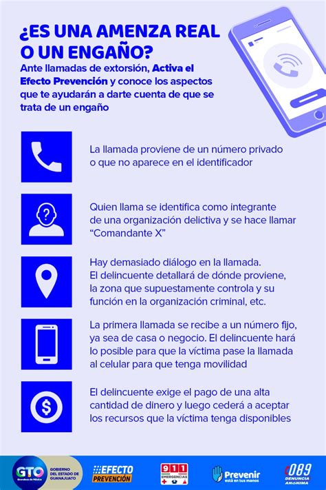 ¿Cómo saber si una llamada de extorsión es real o es .